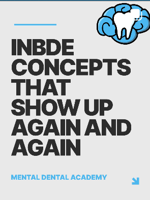 INBDE concepts that show up again and again