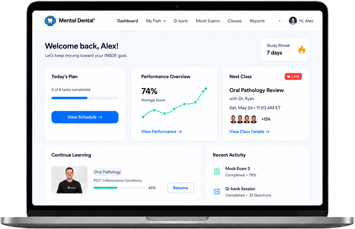 Mental Dental student dashboard
